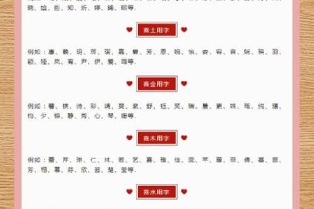 水命与木命：命理中的阴阳之旅与相生关系解析