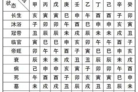 五行属土小孩命理分析:如何为他们找到缺失的元素