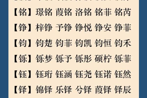 水命起名，如何选择合适的字与技巧