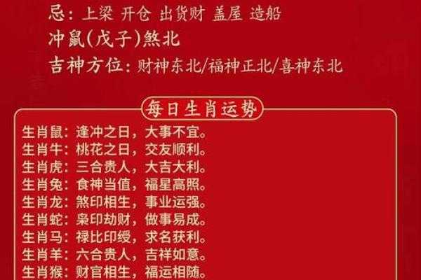 一九三八年出生者的命格解析：从五行看其运势与人生轨迹