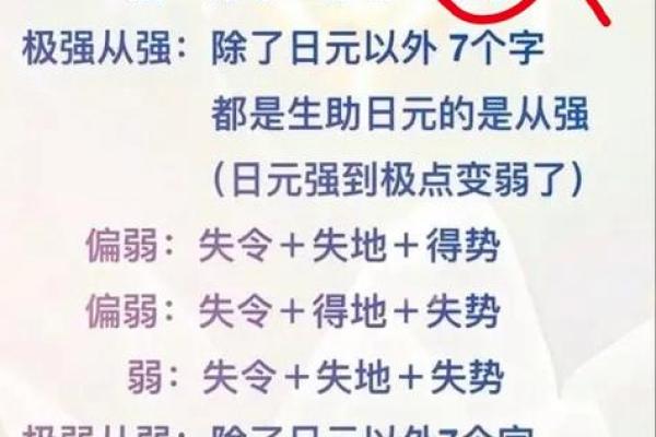 探索文武命格的深奥奥秘：揭示命理背后的智慧与生命的选择