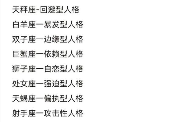 阴历五月星座命理解析：探索你的命运与个性特点