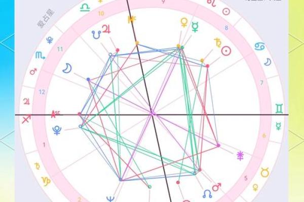 探索命理学：揭开“稳定的命格”背后的奥秘