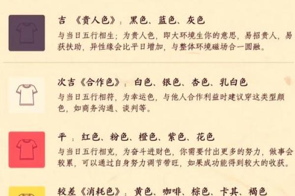 探秘五行属金的命理学：了解金属性的深层含义与影响