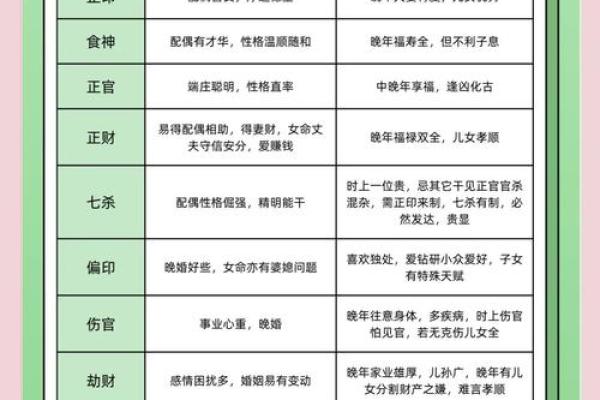 早上8点出生的五行命理解析与运势分析