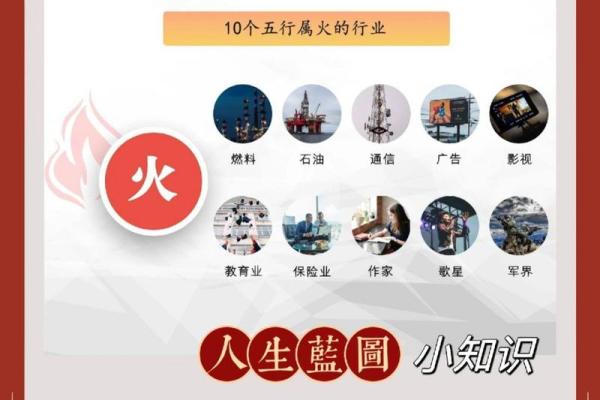 阳水命：理解五行中的水与人生的深刻联系