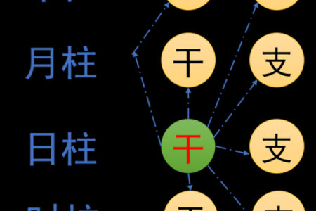 五行缺金与火命的不同:命理中的隐秘之道与趋吉避凶的智慧