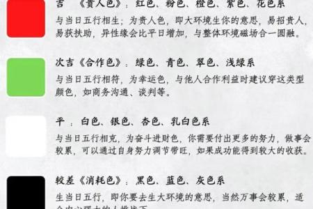 阴历四月二十七出生的人命运解析与生辰特点