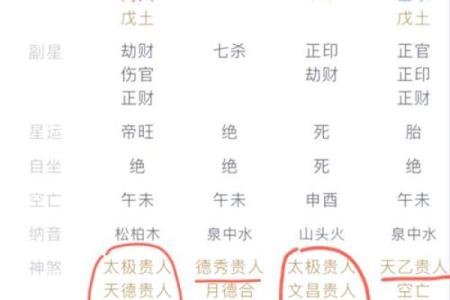 探索命理学:揭开金命、火命与其他命理类型的神秘面纱!