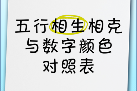 探索石榴木命的独特魅力:与其他命相生相克的完美搭配