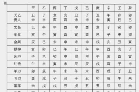 探寻男命坐孤的深层含义与命理启示