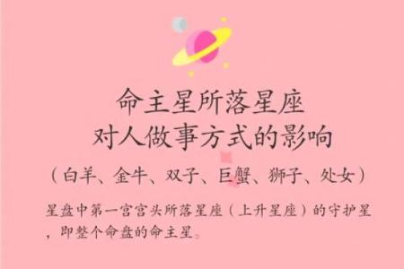 探讨木命女命的最佳运势与性格特点解析