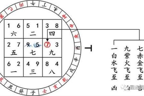 探秘赤金木命格：解读其独特特征与人生轨迹