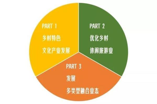 土命人适合从事的生意与发展路径解析