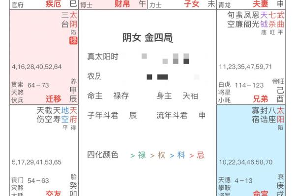 天生鬼命：解析鬼命男的命格与人生轨迹