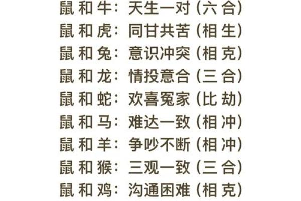 五行木命与生肖婚姻的美好结合：寻找心灵伴侣的最佳生肖