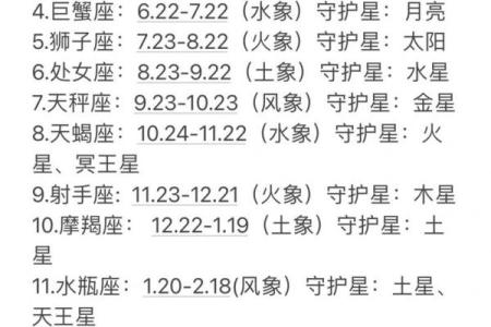 星座与明星:探索命星背后的成功密码