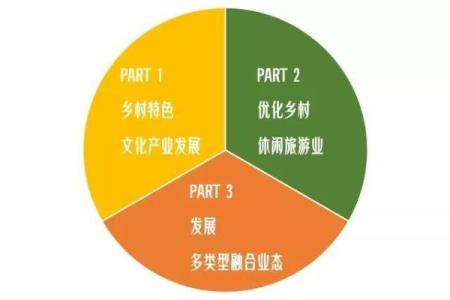 土命人适合从事的生意与发展路径解析