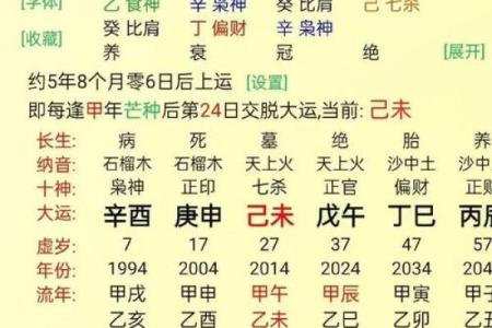 通过命理分析表男女比例,揭示人生中的性别平衡与命运影响