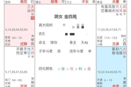 天生鬼命:解析鬼命男的命格与人生轨迹