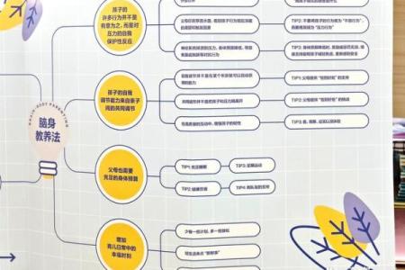 探索石榴木命格:揭示缺失元素与生命的和谐之道