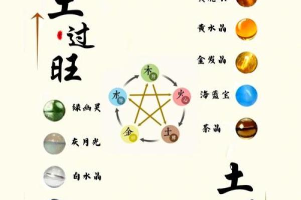 土命命理解析：喜用颜色及其象征意义