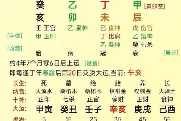 探秘命理：解读清贵之命与乙卯的奥秘