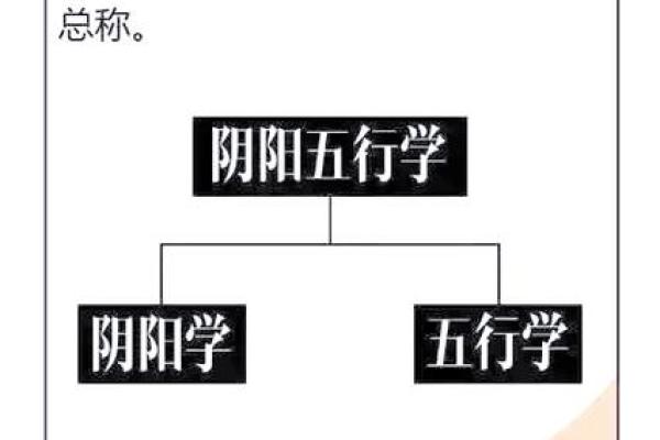 喜欢艺术的八字是什么命？揭秘五行与艺术的奇妙联系
