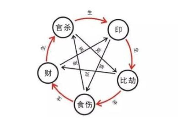 五金行业中的命理选择：适合从事五金工作的命格解析