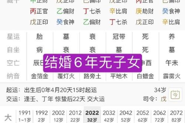 探秘东命三宫：揭开生辰八字的神秘面纱