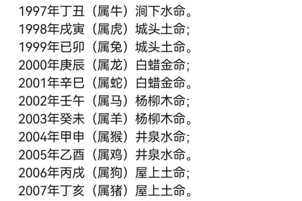 土命与金命的颜色选择：如何搭配出最佳运势