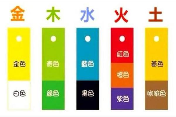 土命与金命的颜色选择：如何搭配出最佳运势