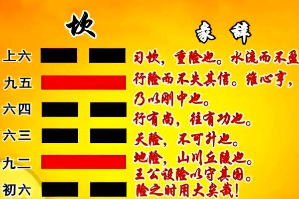 探索坎坤命：命理中的神秘与奥秘