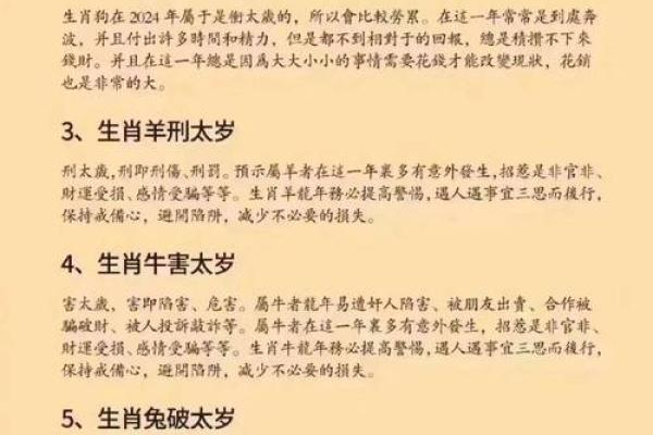 天生怒才命：探讨与生肖的深层联系