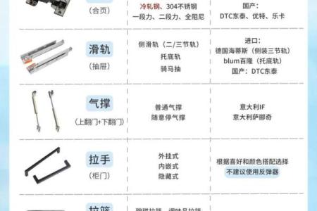 五金行业中的命理选择:适合从事五金工作的命格解析