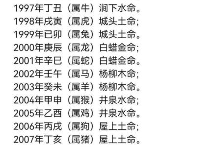土命与金命的颜色选择:如何搭配出最佳运势