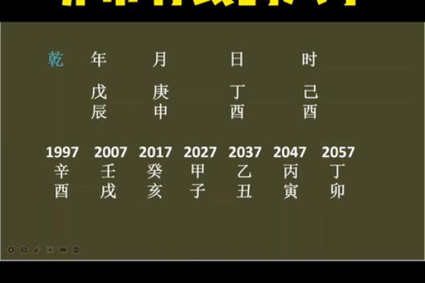 正财命格女命：命理之中的财富与机遇