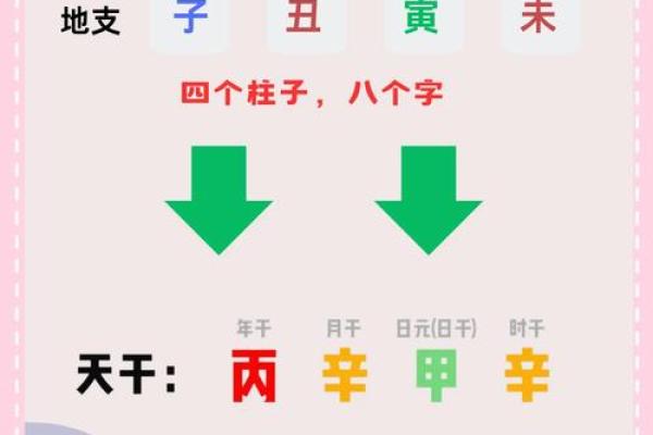 探秘农历五月初四出生的人：命运与性格的奥秘
