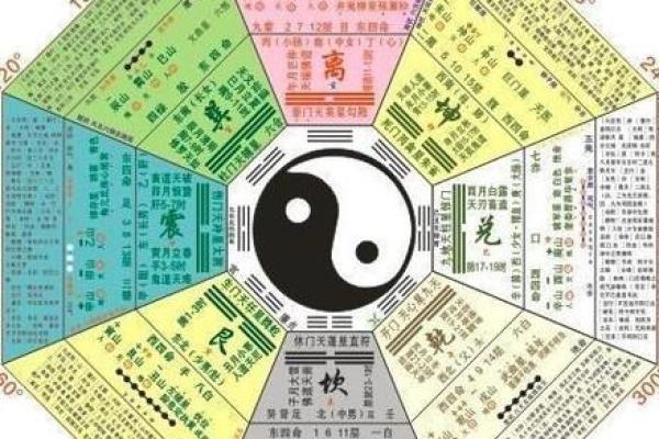 王浩宇的命理分析：五行属性背后的深刻智慧