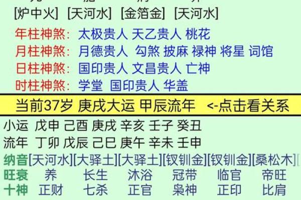 土命、金命、水命解析：财富、性格与命运的关联