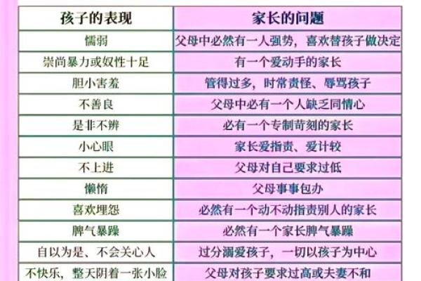 医院里儿子的命为何总是最重要？探寻家庭与医疗的情感纠葛！