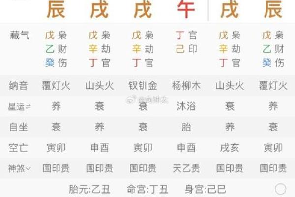 探寻阴历十月十三出生者的命运与性格特征