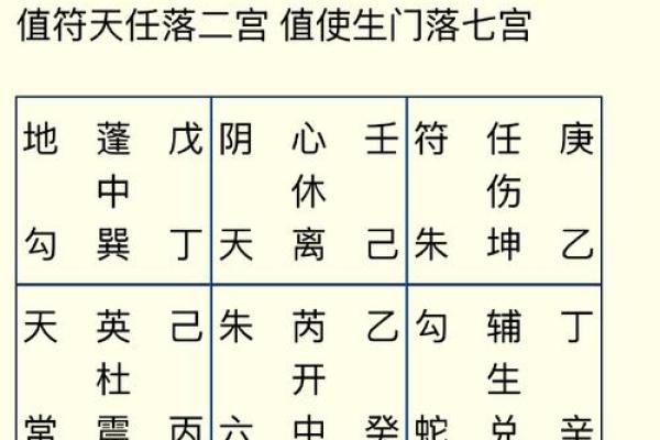 摇一卦，揭秘你命中的奥秘与未来的选择