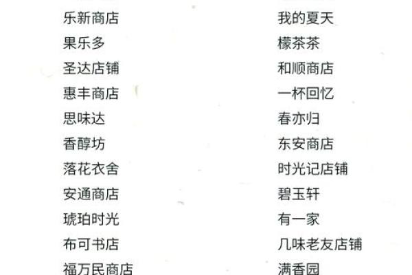 土命人开店选择名字的最佳策略与建议