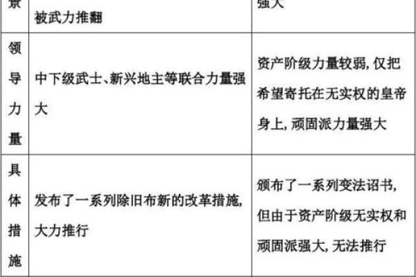 戊戌命理：透视命盘中的“戊戌”之谜与个体的命运变化