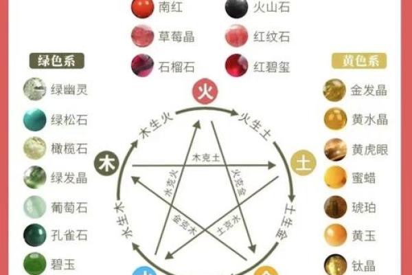 水命缺木，如何选择合适的手串提升运势？