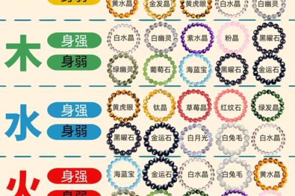 土命人适合佩戴的手饰指南：提升运势，彰显个性