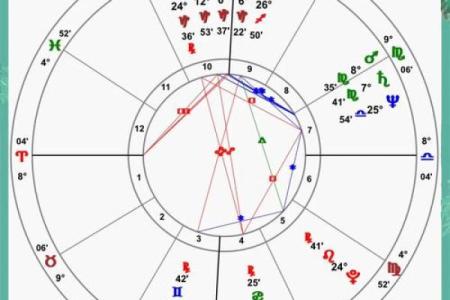 土星命主星:如何在生活中调整心态与行动以获得幸福与成功