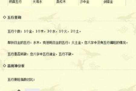 五行缺什么看什么命,探秘命理的奥妙与乐趣