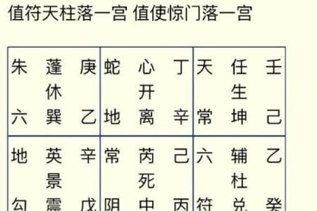 正月初四的虎年五行命理解析:解锁幸福与成功的秘密